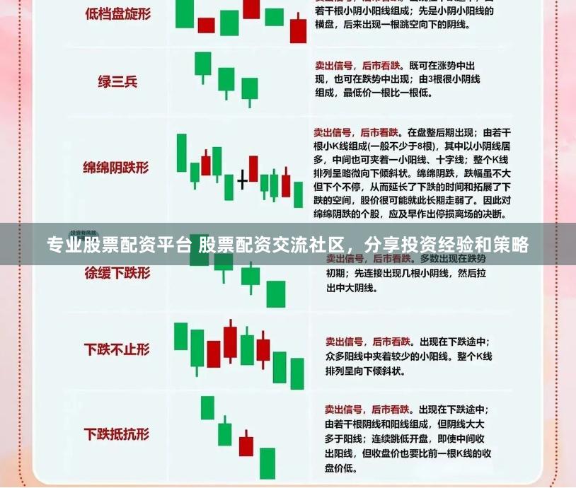 专业股票配资平台 股票配资交流社区，分享投资经验和策略