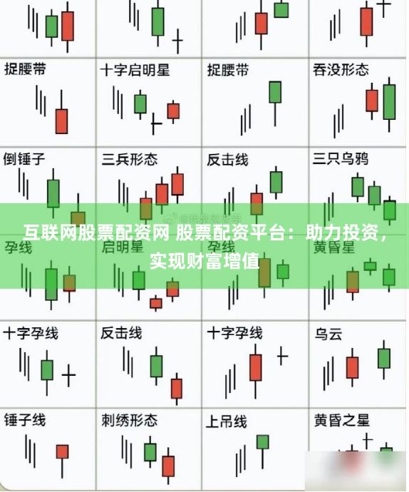 互联网股票配资网 股票配资平台：助力投资，实现财富增值