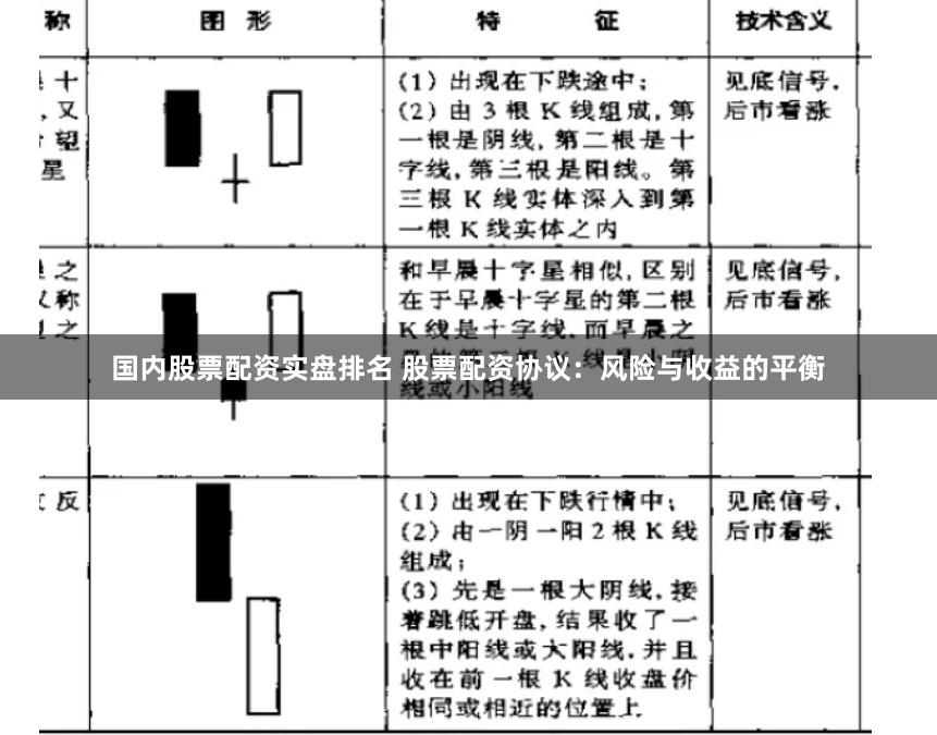 国内股票配资实盘排名 股票配资协议：风险与收益的平衡
