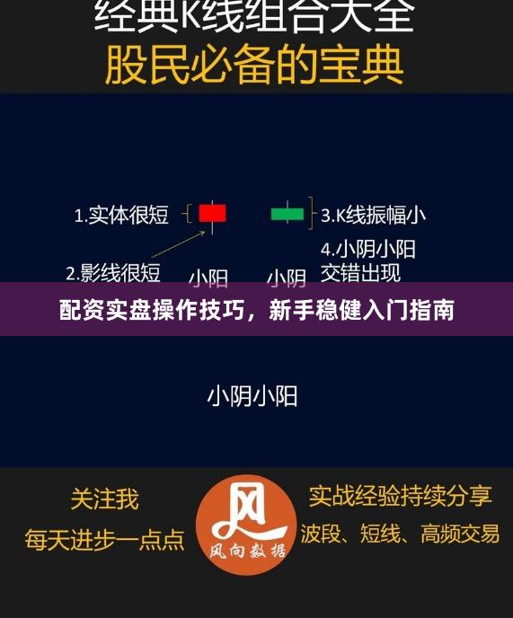 配资实盘操作技巧，新手稳健入门指南