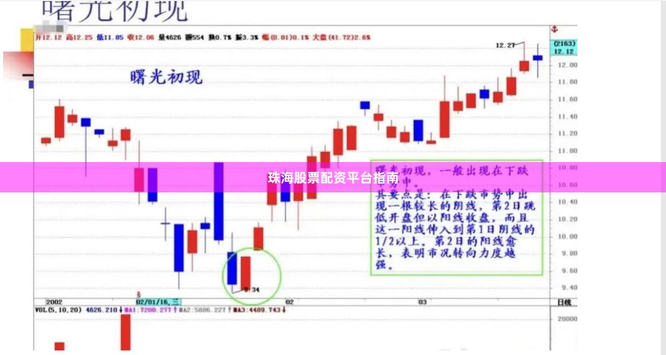 珠海股票配资平台指南